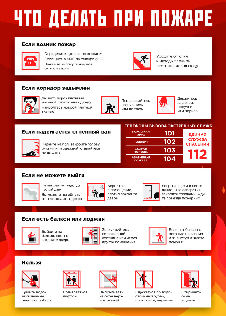 что делать при пожаре в здании.jpg что делать при пожаре в здании.jpg